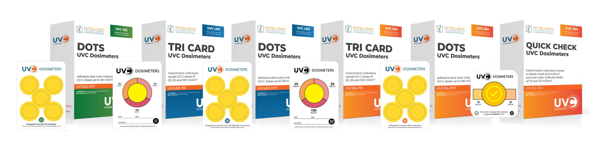 UVC Dosimeters from Intellego Technologies