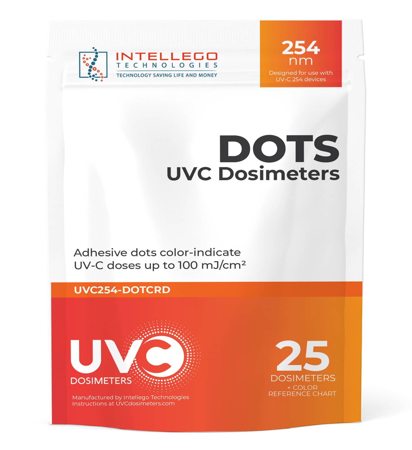 UVC Dosimeters - 254nm TRIcard packaging